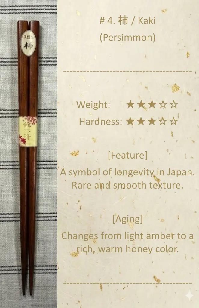 Premium Wood: Persimmon