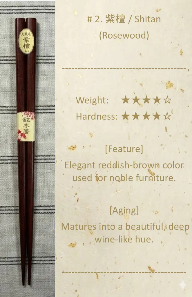 Premium Wood: Rosewood