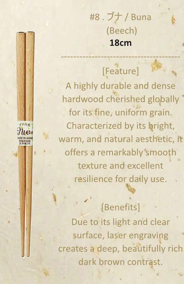 Buna 18cm
