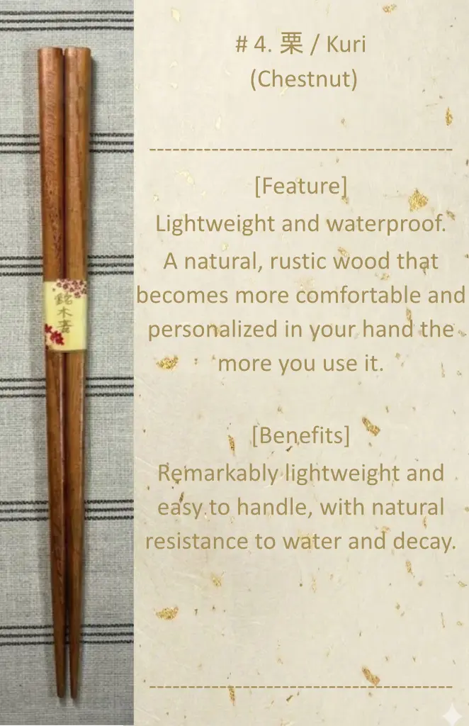 Premium Wood: Chestnut